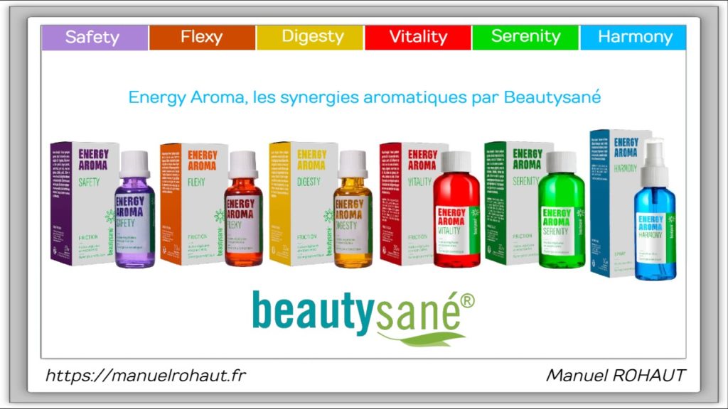 Aromachologie : Gamme Energy aroma par Beautysane
