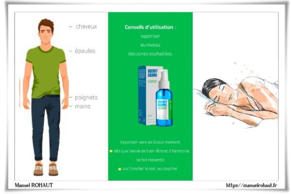 Conseils utilisation Energy aroma par Beautysane Synergie aromatique Harmony
