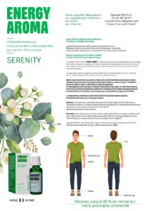 Fiche technique Energy Aroma, synergie aromatique à base d'huiles essentielles d'origine végétale Beautysane® Serenity (jpg)