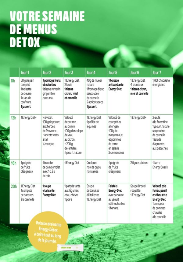 Guide programme détox - boissons drainantes & rafraichissantes avec Energy detox par Beautysané© - programme