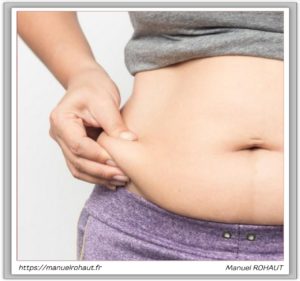 Bodycheck par Beautysané : graisse abdominale et masse grasse viscérale