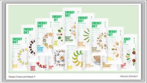 Beautysané la gamme Energy Diet et ses 17 saveurs, offre de substitut de repas complète
